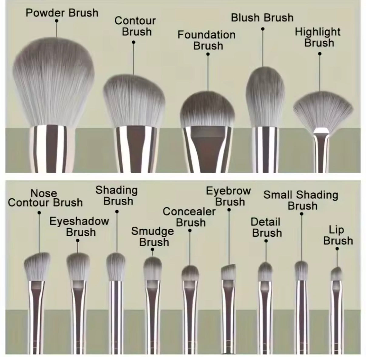 14-teiliges Luxus-Make-up-Pinsel-Set – professionelle Vollgesichts- & Detailpinsel